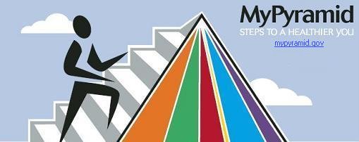 MyPyramid: Steps to a healthier you